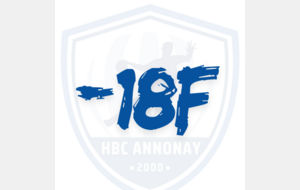 -18F vs HBC Pilat