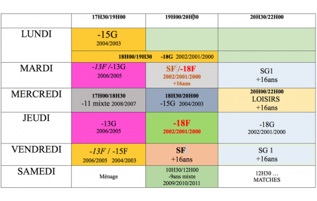 Créneaux d’entrainements 2017/2018 (provisoire)